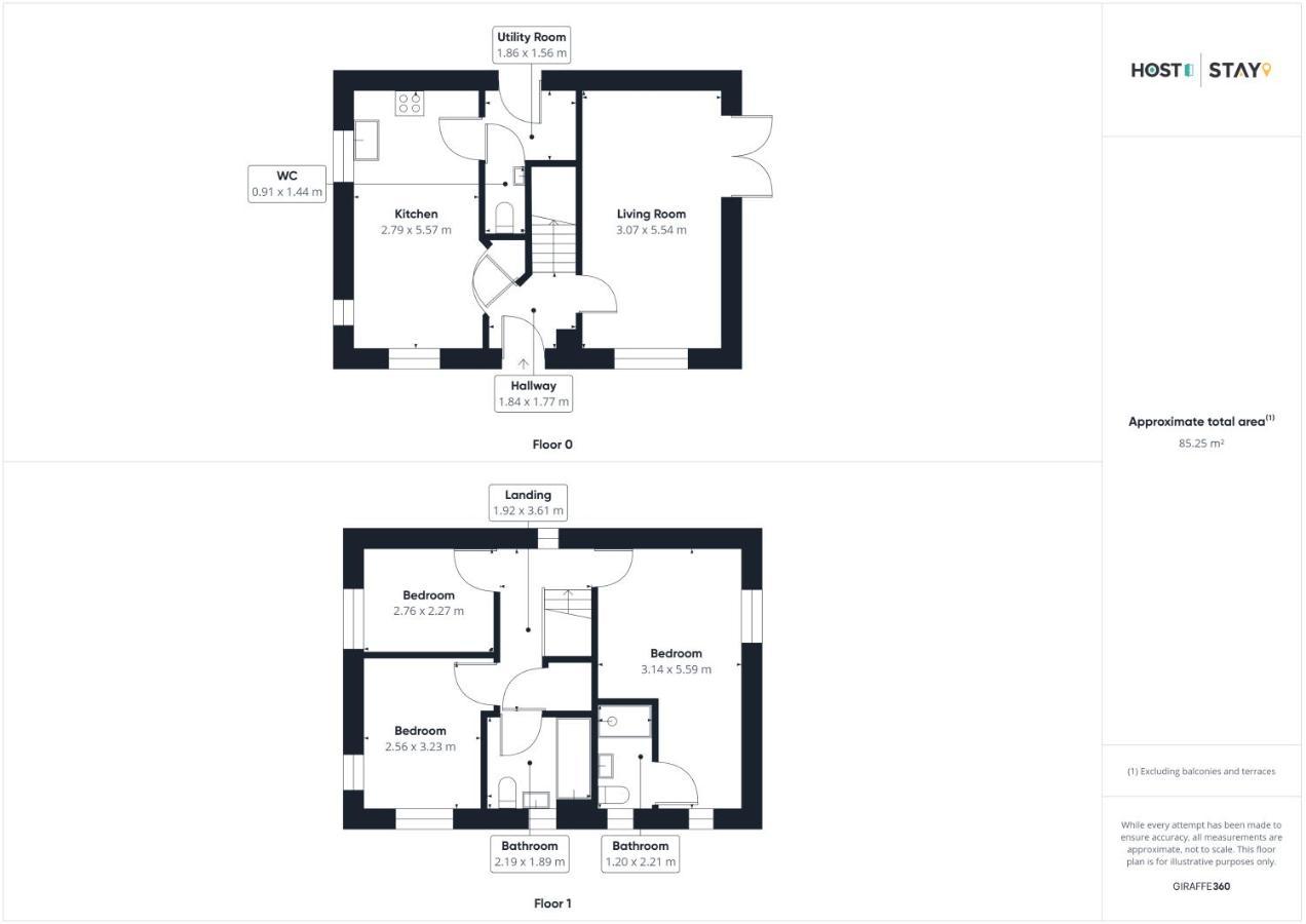 Host & Stay - Cayton Bay Cottage Exteriör bild